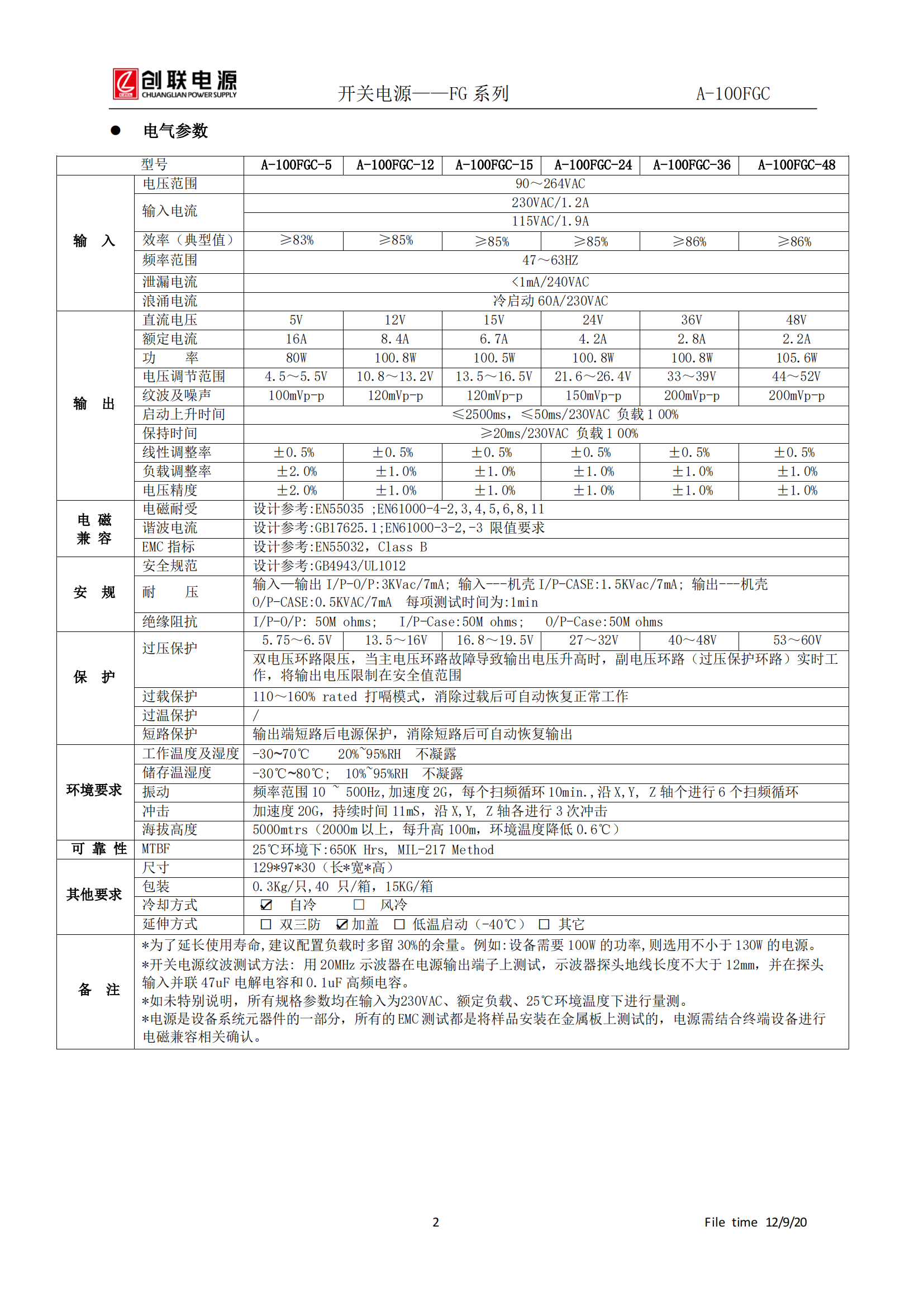A-100FGC--產(chǎn)品規(guī)格書(shū)_01.png